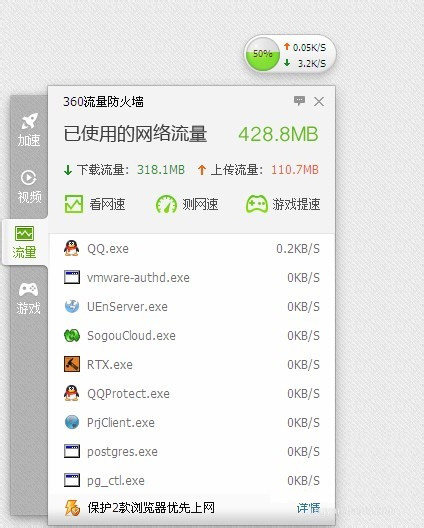 η360ʲôط360