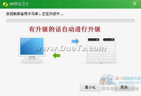 360安全卫士跟我学升级备用木马库？