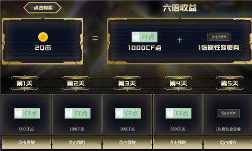 CF20208Լַ_CF20208Լݽ