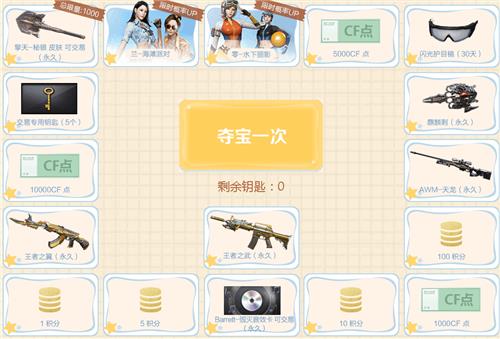 CF三月夏日泳装许愿活动地址_CF三月夏日泳装许愿返场活动内容奖励