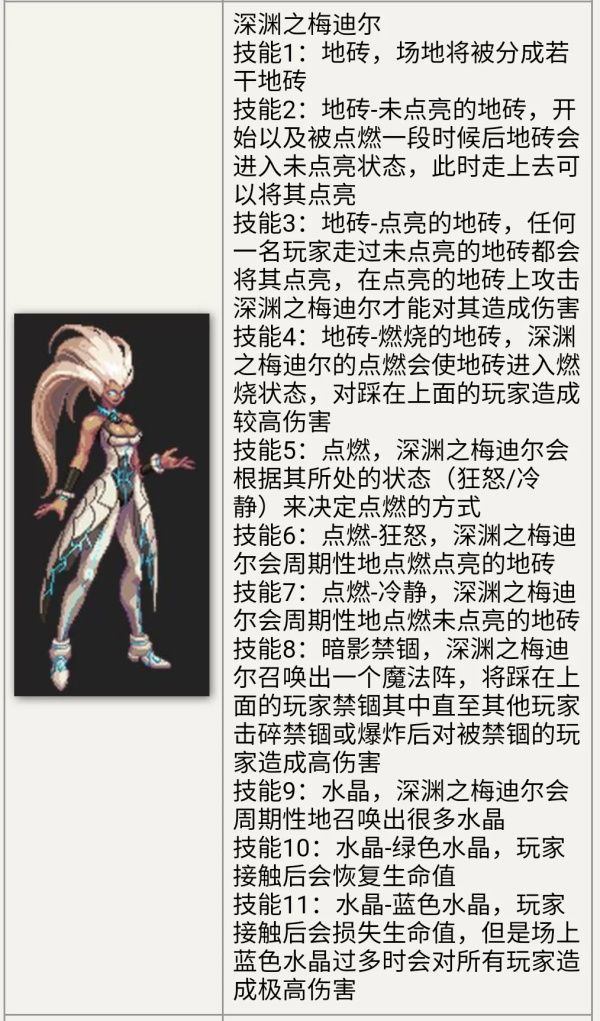 DNF深渊之梅迪尔怎样打_DNF深渊之梅迪尔打法攻略