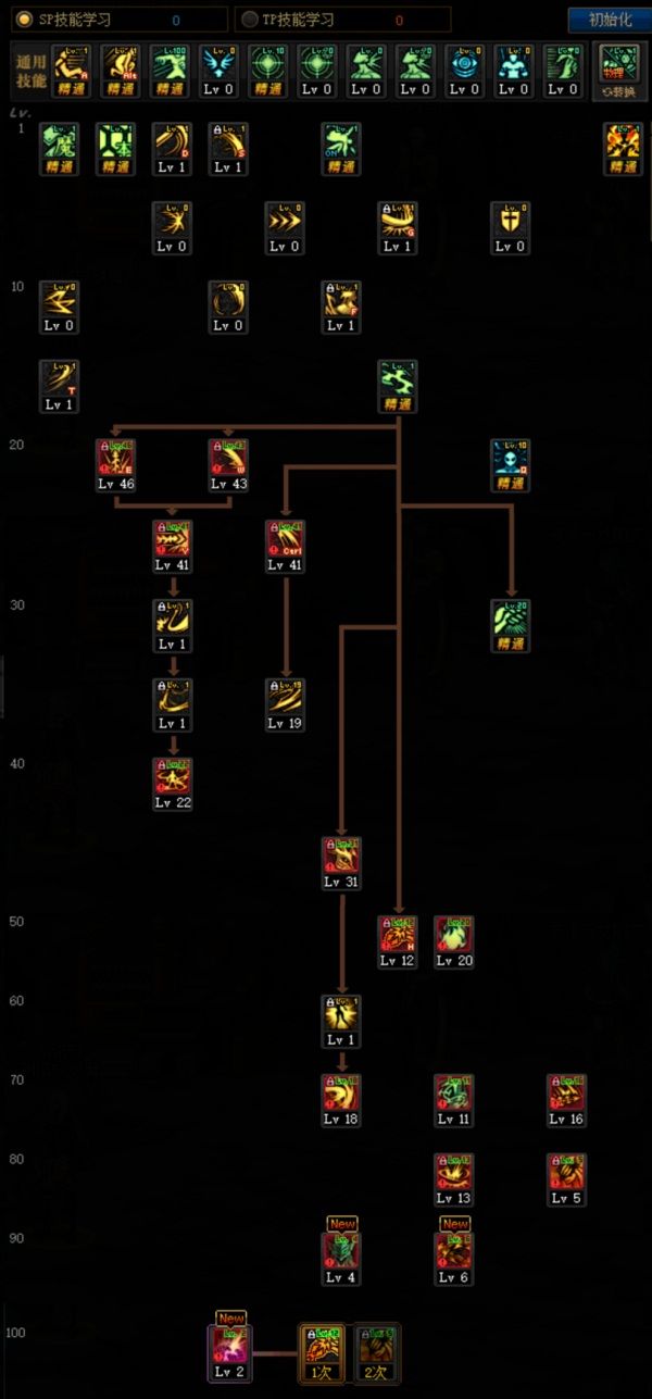 DNF契魔者100级怎样加点_DNF契魔者100级技能加点攻略
