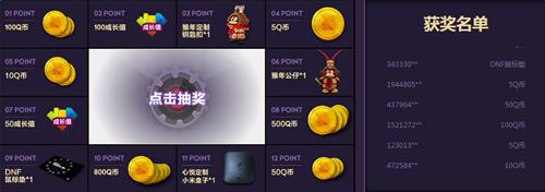 dnf五一心悦俱乐部活动地址_dnf五一心悦俱乐部活动奖励是啥