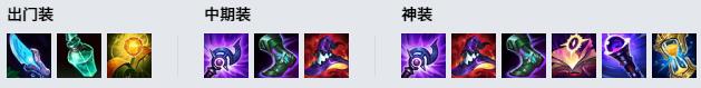 LOL11.6Ѫ伧 ϣȼ_LOLѪ伧 ϣ츳ĳװ