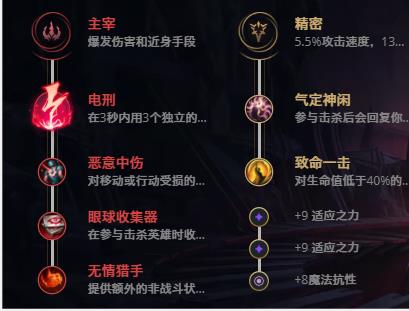 LOL11.6 άǼ_LOL ά츳ĳװ