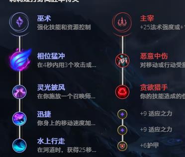 LOL11.5 櫼_LOL 츳ĳװ