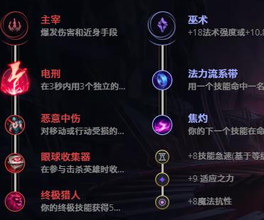 LOL11.5輧 շݼ_LOL輧 շ츳ĳװ