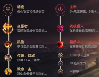 LOL11.5傲之追猎者 雷恩加尔技巧_LOL傲之追猎者 雷恩加尔天赋符文出装攻略