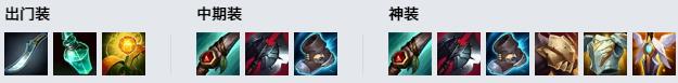 LOL11.5盲僧 李青技巧_LOL盲僧 李青天赋符文出装攻略