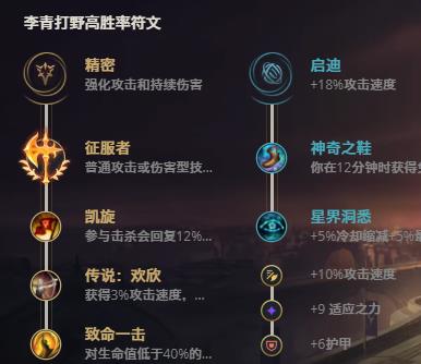 LOL11.5盲僧 李青技巧_LOL盲僧 李青天赋符文出装攻略