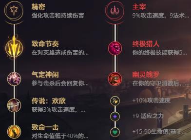 LOL11.5永恒梦魇 魔腾技巧_LOL永恒梦魇 魔腾天赋符文出装攻略