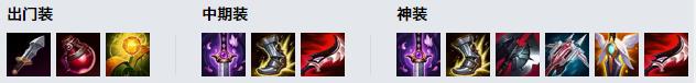 LOL11.5ͽ С㼼_LOLͽ С츳ĳװ
