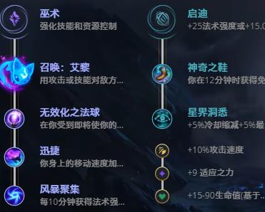 LOL11.3֮ ϼ_LOL֮ 츳ĳװ