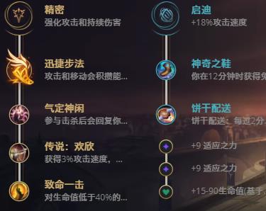LOL11.3ӢͶ 漼_LOLӢͶ 츳ĳװ