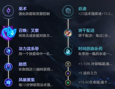 LOL11.3ʱػ _LOLʱػ 츳ĳװ