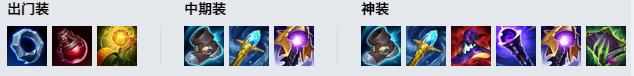 LOL11.2 _LOL 츳ĳװ