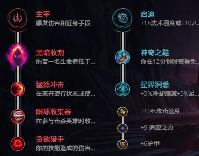 LOL11.2Ѫ伧 ϣȼ_LOLѪ伧 ϣ츳ĳװ