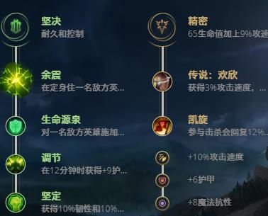 LOL11.1北地之怒 瑟庄妮技巧_LOL北地之怒 瑟庄妮天赋符文出装攻略