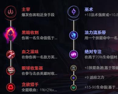 LOL11.1 ¼_LOL 츳ĳװ