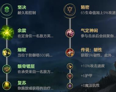 LOL11.1֮ ˼_LOL֮ 츳ĳװ
