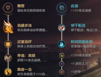 LOLS11正义天使 凯尔技巧_LOL正义天使 凯尔符文出装攻略