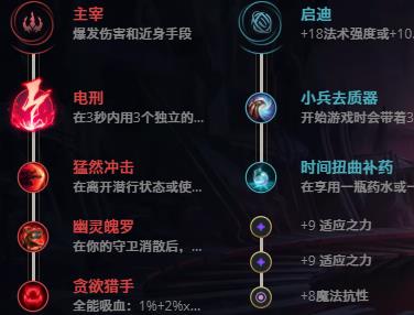 LOLS11诡术妖姬 乐芙兰技巧_LOL诡术妖姬 乐芙兰符文出装攻略