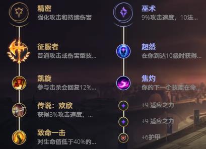 LOL10.23暴怒骑士 克烈技巧_LOL暴怒骑士 克烈符文出装攻略