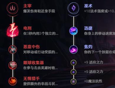 LOL10.23黑暗之女 安妮技巧_LOL黑暗之女 安妮符文出装攻略