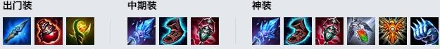 LOL10.22ɪŮ ȼ_LOLɪŮ ȷĳװ