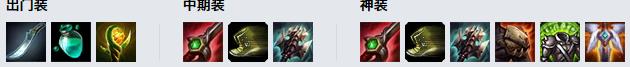 LOL10.22氲ŭ ˼_LOL氲ŭ ˷ĳװ