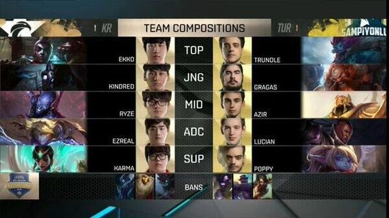 2016msi54SKT vs SUP_lol2016msiSKT vs SUPͼս