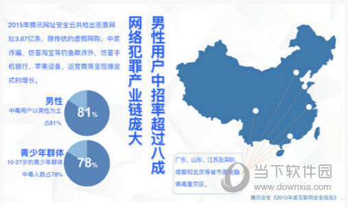 2015Ȼȫ湫 ƶ֧