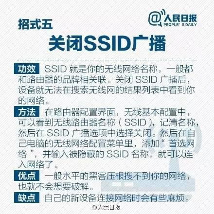 SSID㲥