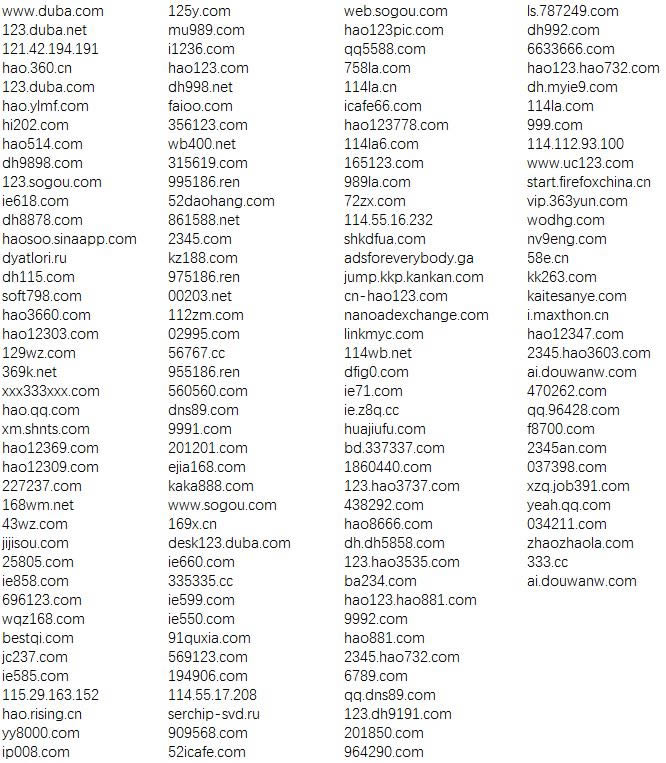 36劫持网址列表.png