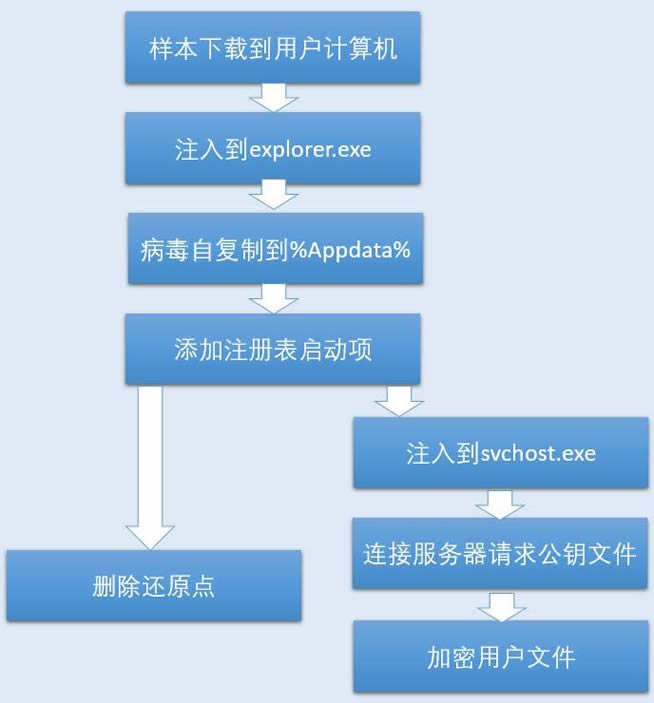 ͼƬ3.png