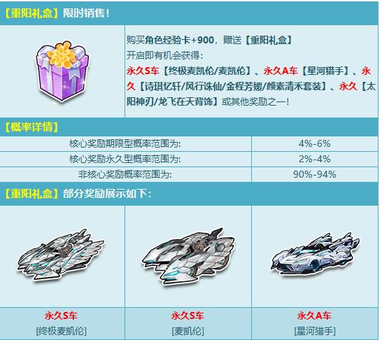 QQ飞车重阳礼盒活动_QQ飞车重阳礼盒活动地址