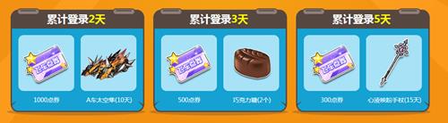 QQ飞车5月累计登陆活动介绍_QQ飞车5月整点在线活动奖励有什么