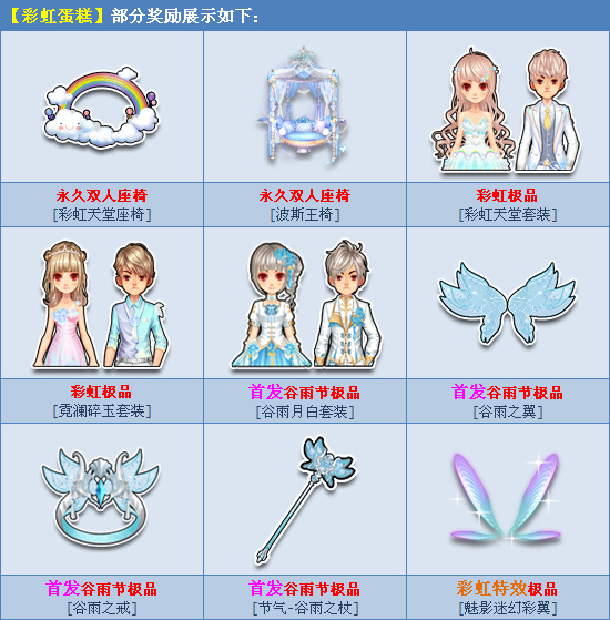 QQ飞车品尝彩虹蛋糕 甜蜜惊喜等着你_qq飞车彩虹蛋糕能开出什么几率如何