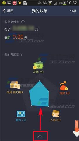 ֧Ǯ10˵ô鿴_ָֻ
