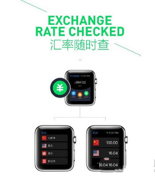 apple watch֧ʹ÷ͼĽ4