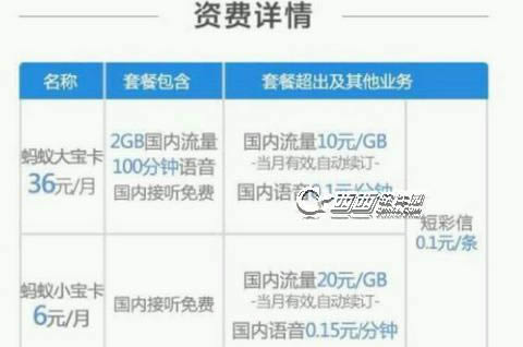 支付宝蚂蚁宝卡如何申请_手机软件指南