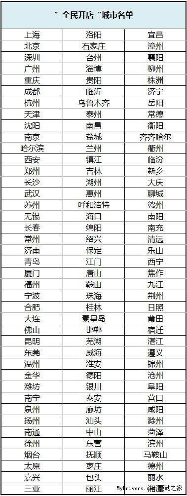 支付宝百万招聘如何赚钱_手机软件指南