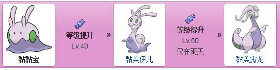 精灵宝可梦太阳月亮黏黏宝进化方法_口袋妖怪日月黏黏宝如何进化_口袋妖怪日月黏美伊儿种族值