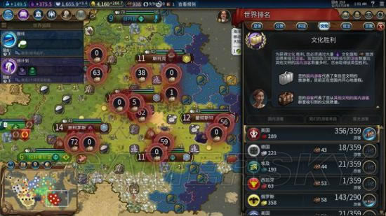 文明6英国文化胜利打法介绍_文明6英国怎样文化胜利