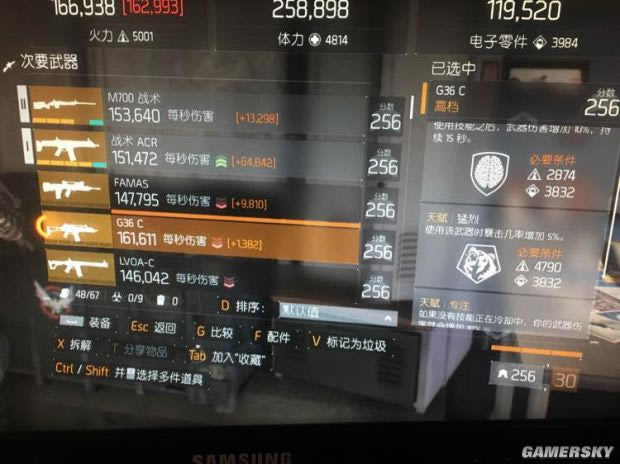 全境封锁阿尔法套装副武器推荐_全境封锁1.5famas搭配技巧