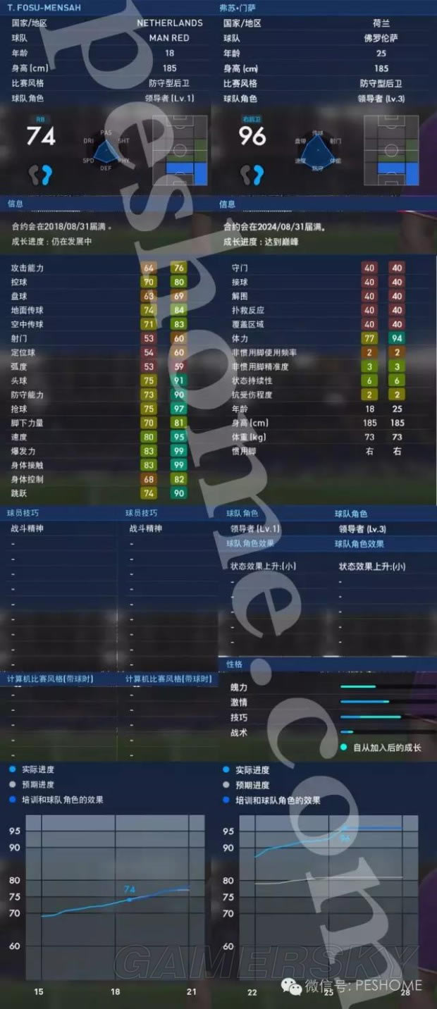 实况足球2017门萨好用吗_实况足球2017门萨能力怎样
