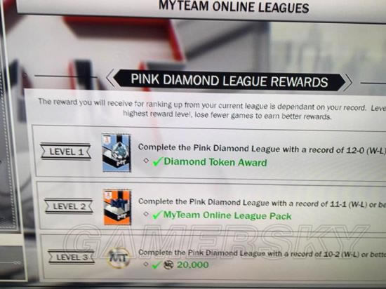 NBA2K17解锁季后赛全卡的条件_NBA2K17季后赛全卡怎样拿