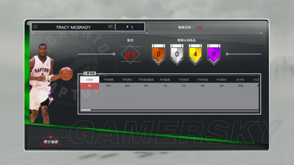 NBA2K17MT球员场均数据解析_NBA2K17玩家分享MT球员场均数据参考