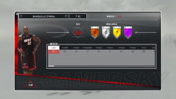 NBA2K17MT球员场均数据解析_NBA2K17玩家分享MT球员场均数据参考