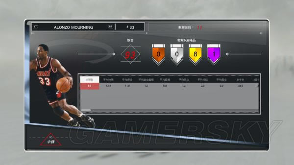 NBA2K17MT球员场均数据解析_NBA2K17玩家分享MT球员场均数据参考